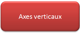 axev